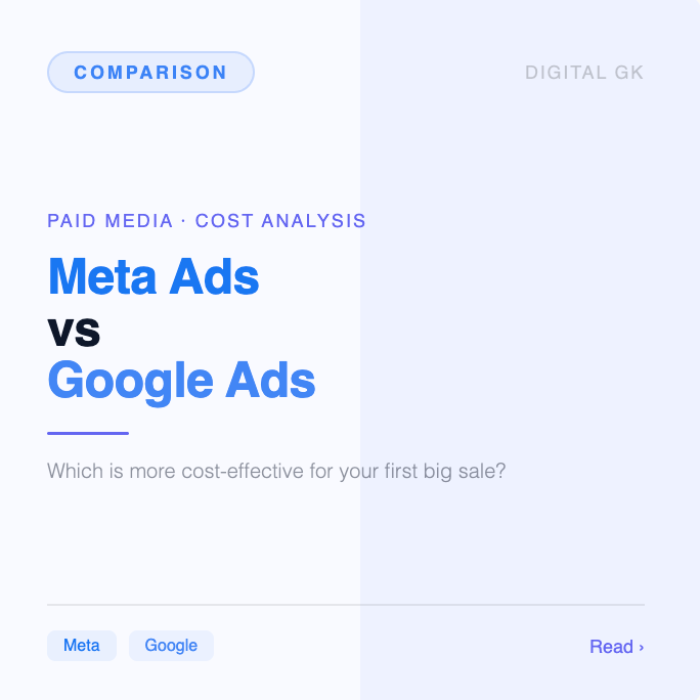 meta & google ads