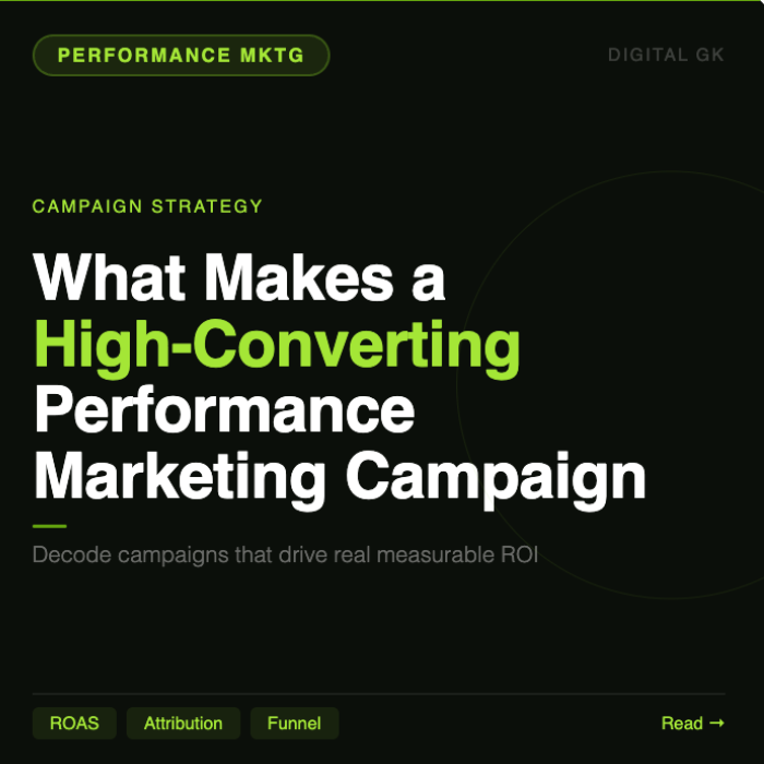 High-Converting Performance Marketing Campaign